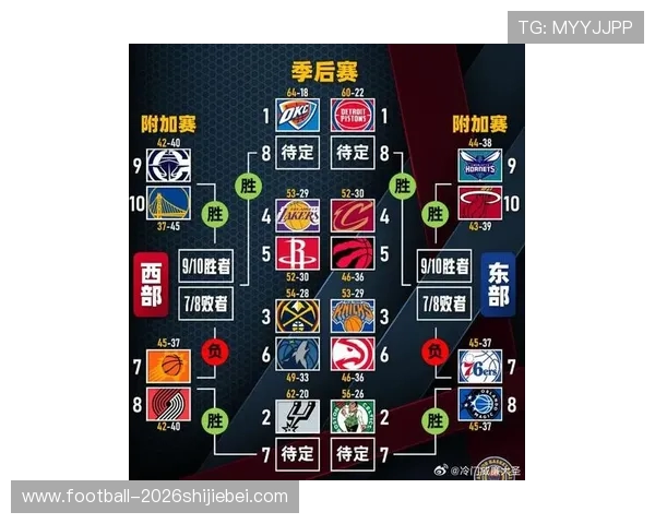 NBA新赛季前瞻:各队阵容变化与冠军预测_20260526125530